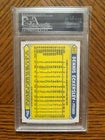 Load image into Gallery viewer, 1987 Topps Traded Dennis Eckersley Baseball Card #31T - PSA 8 - HOF