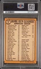 Load image into Gallery viewer, 1968 TOPPS - AL HOME RUN LEADERS -Card #6 - Yastrzemski/Killebrew/Howard - PSA 1