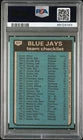 Load image into Gallery viewer, 1980 Topps Baseball - BLUE JAYS TEAM CARD #577 - PSA 7