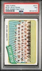 Load image into Gallery viewer, 1980 Topps Baseball - BLUE JAYS TEAM CARD #577 - PSA 7